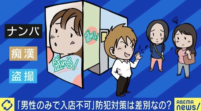 「男性のみの入店お断りのプリクラ店」「男性トイレ内だけ防犯カメラ」は当たり前？ 防犯か差別か、ジェンダー平等とは？ 1枚目