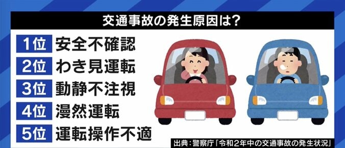 「絶対に起こさないと思っていたのに」「“泣いてはいけない”と言われた子どももいる」交通事故の加害者と家族たちの苦悩 12枚目