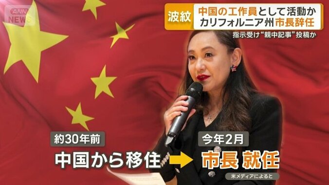 約30年前に中国から移住し今年2月に市長就任