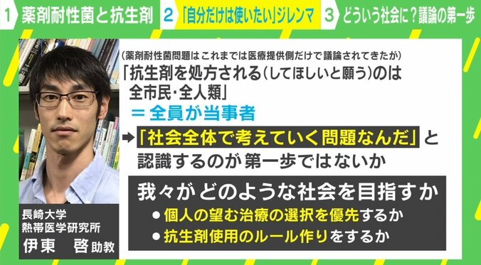 「自分だけは抗生剤使いたい」 薬剤耐性菌問題で“ジレンマ”を可視化 全員が当事者として議論を 4枚目