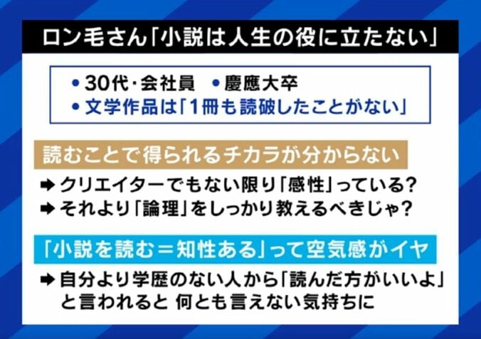 「小説はいらない」