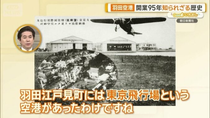 羽田江戸見町には東京飛行場という空港があった