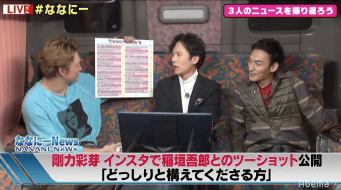 稲垣吾郎はヒステリックな性格？ 草なぎ剛「ベートーヴェン役はピッタリ」と太鼓判 2枚目