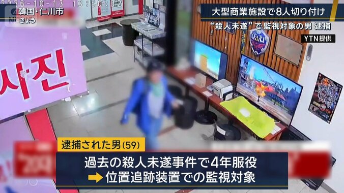 防犯カメラの映像