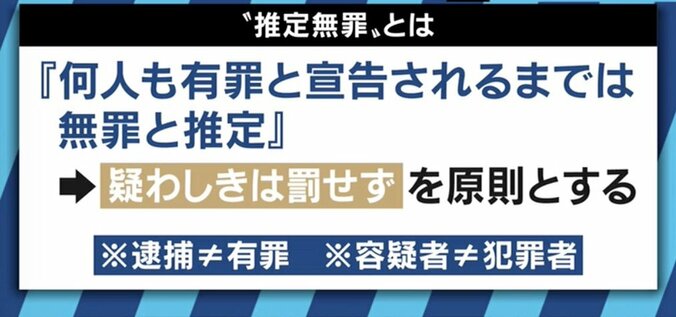 「100%権力維持のため。それが特捜部だ」”ゴーン事件”で堀江貴文が検察を猛批判 9枚目