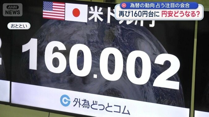 再び160円台も…どうなる？円安　為替の動向を占う注目会議 1枚目