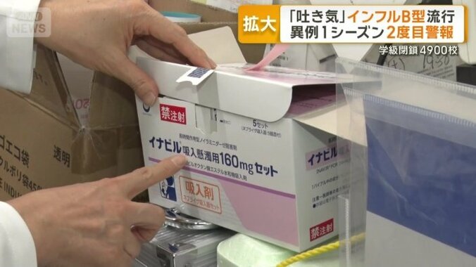 患者急増で一部の薬不足