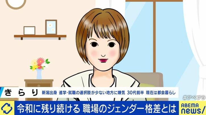 きらりさん(30代前半)