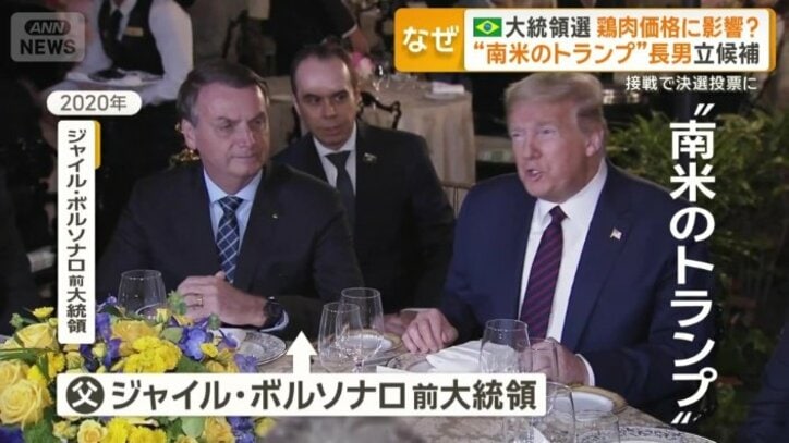 　「南米のトランプ」元大統領の長男