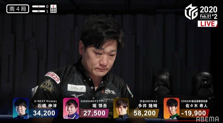 渋谷ABEMAS、首位爆走！エース多井の快勝でチームポイントは歴代最高＋636.3に／麻雀・Mリーグ