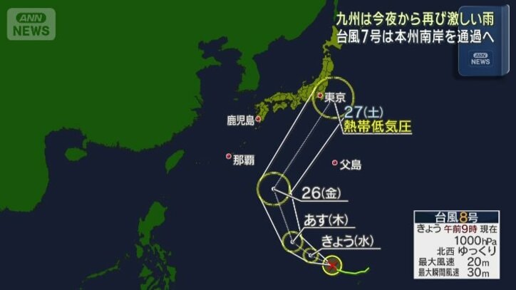 台風8号