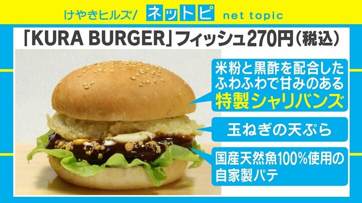 くら寿司から渾身の“ハンバーガー”が登場、広報オススメの“美味しく食べるコツ”も