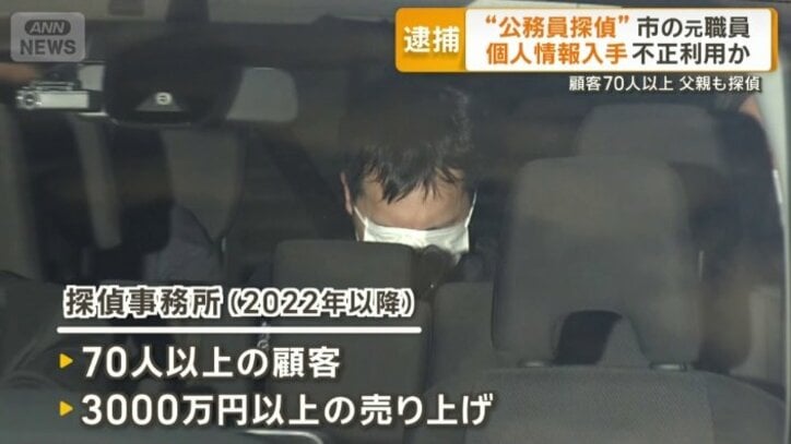 顧客70人以上　3000万円以上の売り上げ