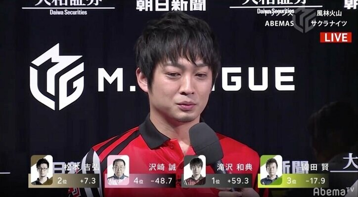 沢崎さんには笑わせない!滝沢和典、絶好手順で親満仕上げ 会心の3勝目/麻雀・Mリーグ