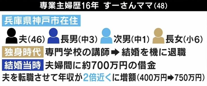 専業主婦 感謝の言葉がほしいときもある 令和の家事 育児の分担はどう変わるか 国内 Abema Times