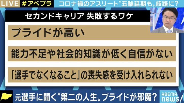 「スポーツしかしてこなかった」「普通の金銭感覚が養われていない」アスリートたちの“セカンドキャリア”に立ちはだかる問題とは