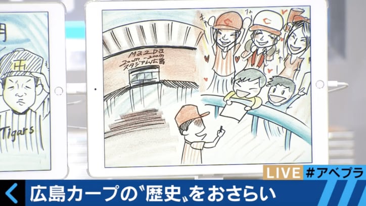 たる募金に結成披露式…　広島カープをめぐるいくつかのキーワードとは？