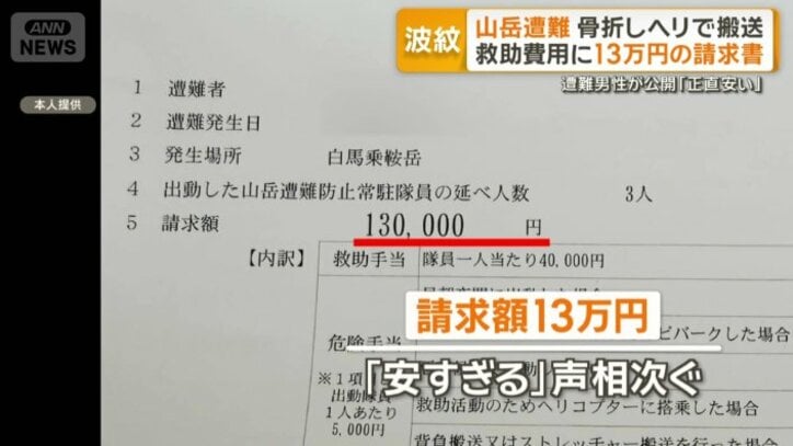 救助費用の請求書