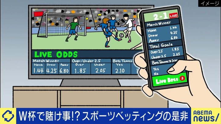 スマホでベッティング