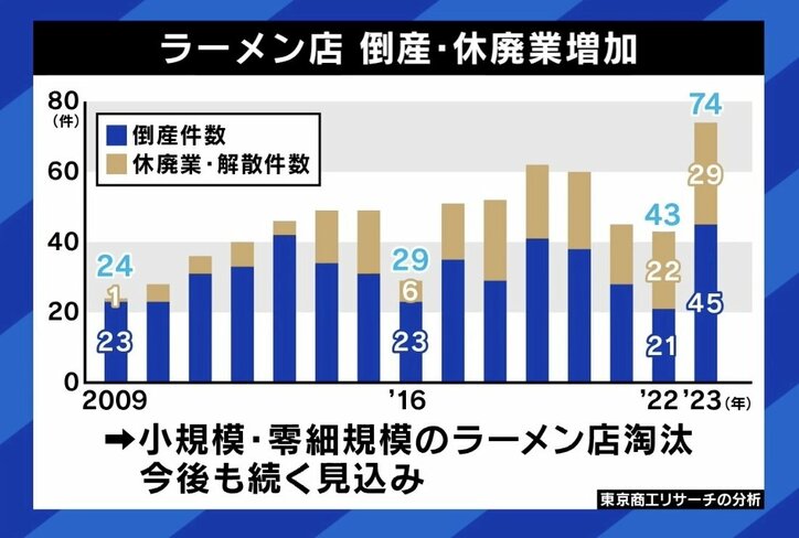 【写真・画像】　6枚目