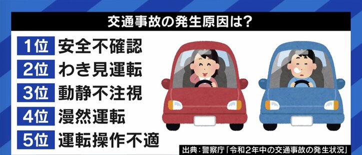 「絶対に起こさないと思っていたのに」「“泣いてはいけない”と言われた子どももいる」交通事故の加害者と家族たちの苦悩