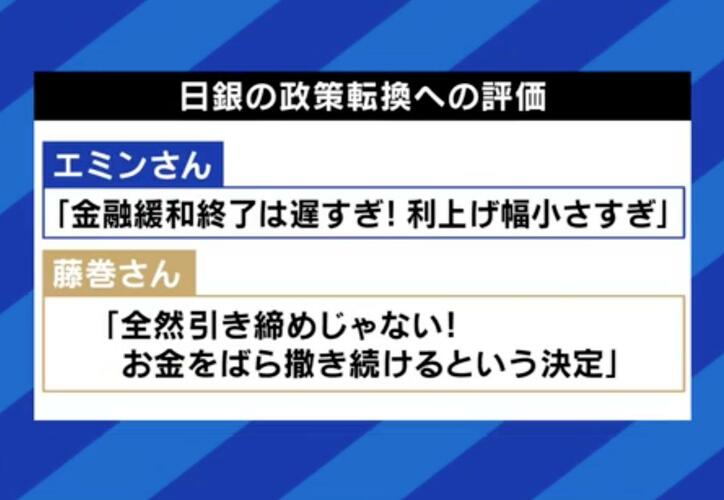 【写真・画像】異次元の金融緩和は終わっても「ばら撒きは変わらない。空鉄砲だ」 1ドル＝500円の円安時代も？経済評論家「エコノミスト「外貨を稼ぐしかない」　3枚目