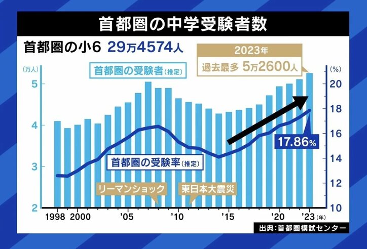 【写真・画像】 3枚目