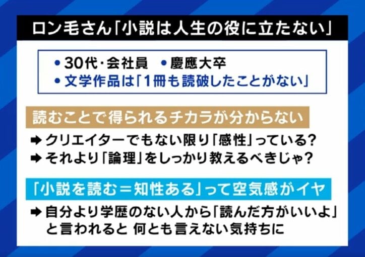 「小説はいらない」