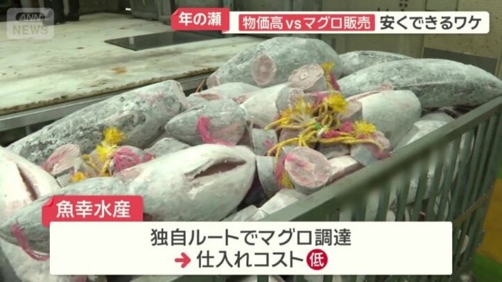 独自のルートでマグロを調達