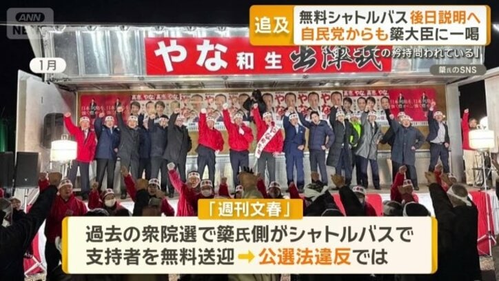 新たに浮上した問題