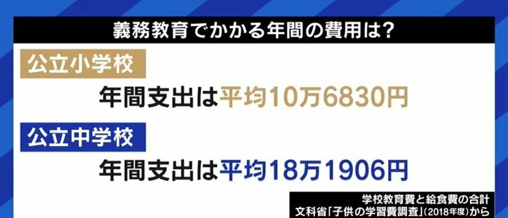 制服や体操服、リコーダー…書道用と書初め用も別?義務教育=無償のはずなのに多額の負担 『隠れ教育費』の著者「児童手当の活用を」