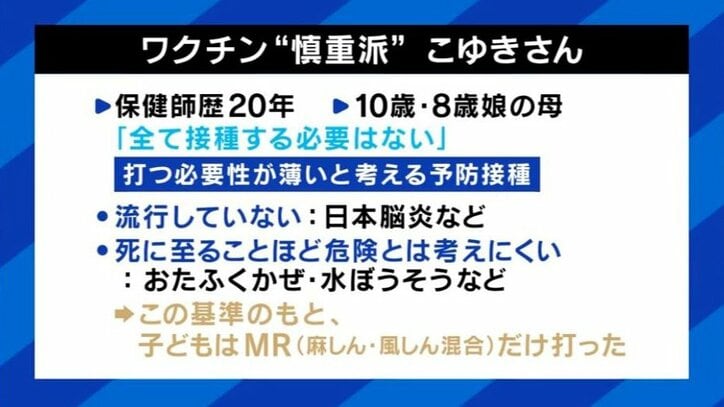 こゆきさんの考え