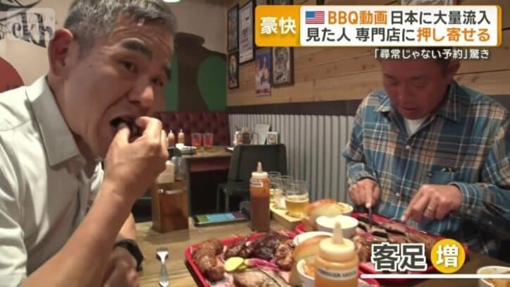 ここ1週間ほどで急激に伸びる客足