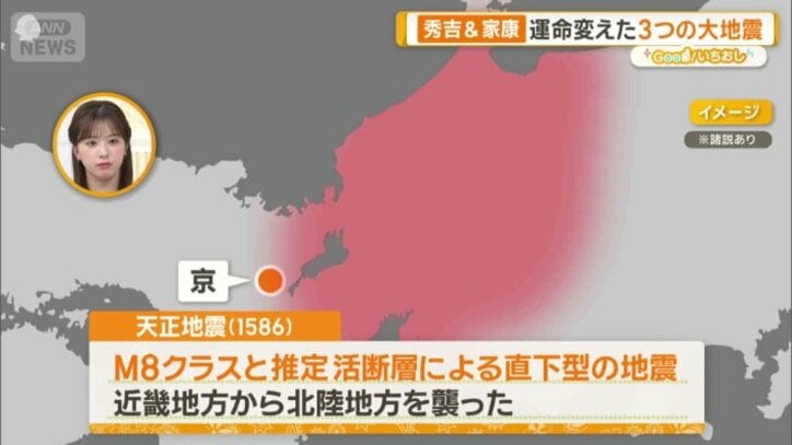 天正地震（1586）