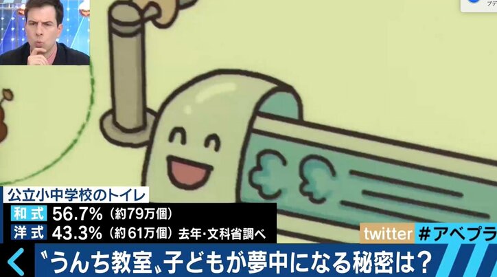 空前の「うんちブーム」 うんちの大切さを訴える人々に密着!