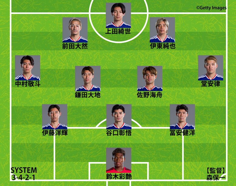 【速報】日本代表、W杯ブラジル戦のスタメン発表！前節から4人変更 冨安と佐野が先発復帰 鎌田はボランチ 