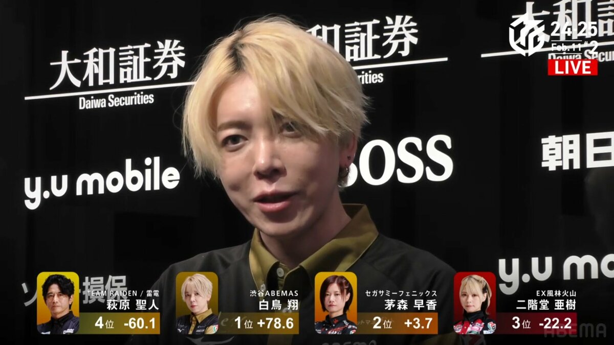 選択全てが正解につながる！鳳凰・白鳥翔、もはや必然のハイテイツモが