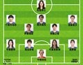 【速報】なでしこジャパン、南アフリカ戦のスタメン発表！ 3日前から先発10人を変更 長谷川唯や谷川萌々子は後半出場か