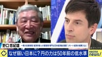 「円安という“麻薬依存”、今こそ抜け出すチャンス」「国民は“瀬戸際にいる”との意識を」野口悠紀雄氏が語る日本経済への危機感