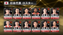 【速報】バスケ日本代表、W杯予選サウジアラビア戦のスタメン発表！八村塁や河村勇輝らほぼ最強布陣