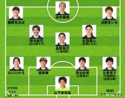 【なでしこジャパン｜スペイン戦の予想スタメン】長谷川唯を欠く中盤が最大の焦点！ 古賀塔子は右SBかCBか？