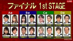 16人による1st Stageがスタート16人から8人が明日の2nd Stageへ／麻雀最強戦2021