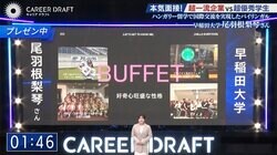 「インターンでお世話になった企業が…」 バイリンガル早大生が告白も満点評価連発！「ぜひ来ていただきたい」「当社にぴったり」