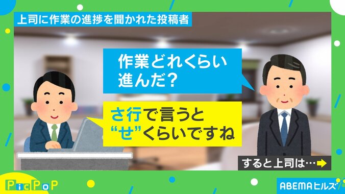 「作業どれくらい進んだ?」上司に進捗を聞かれた際の“ユニークな返答”が社内で流行 投稿者「案外楽しくて実用的」 1枚目