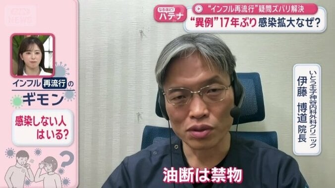 人によって、かかる、かからないはある？