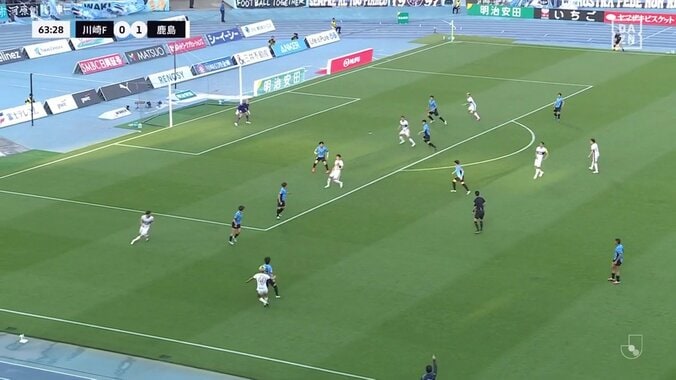 「まじで最強」鈴木優磨、曲がって落ちる高精度ピンポイントクロスで神アシスト「すごいところ見えてたな」「やっぱりバケモン」 5枚目