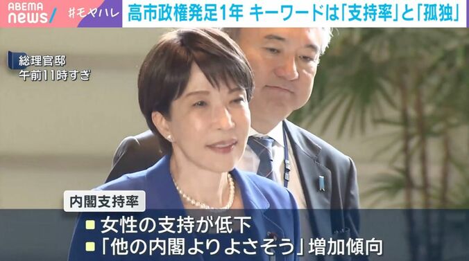 高市早苗総理