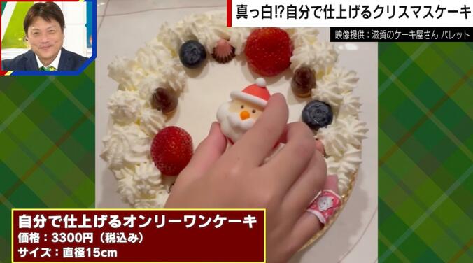 真っ白なケーキをデコレーションする子供たち