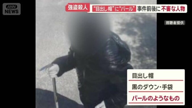 目出し帽をかぶった人物