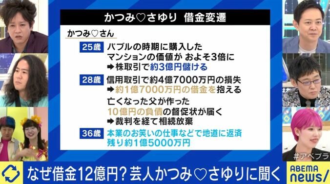 最大借金12億円…お笑い芸人の波乱万丈な人生